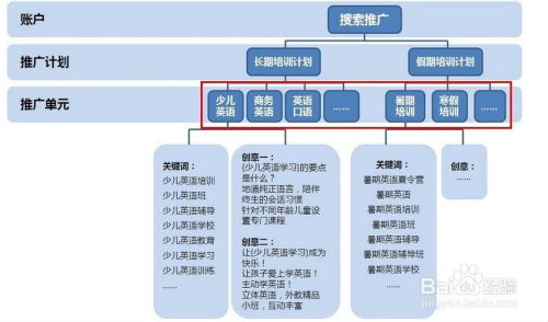 霏科医保套现24小时微信医保套现吧？这份合规指南让你秒懂医保资金合法支取全流程