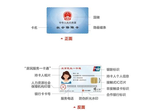 霏科医保套现24小时微信医保卡要换第三代吗怎么办啊？老司机教你避开这些雷区