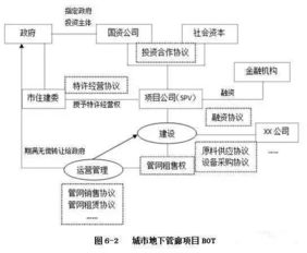 霏科医保套现24小时微信医保卡套取现金全攻略：老司机教你合规操作不踩雷