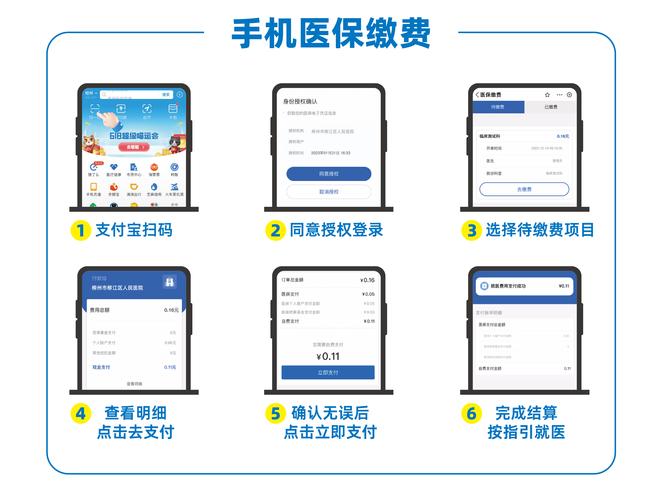 霏科医保套现24小时微信医保提取微信实操指南：老司机教你避开这3大坑，拿到手软！