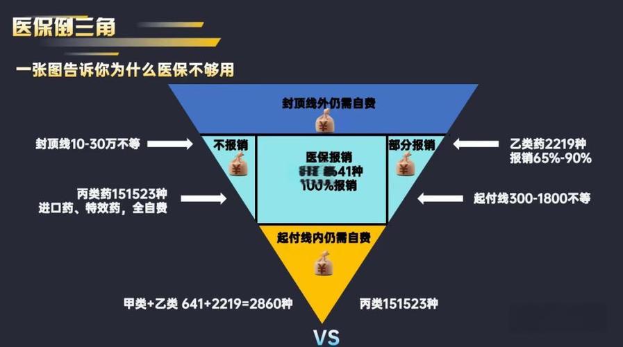 霏科医保套现24小时微信揭秘医生套取医保的方法：普通人也能看懂的医保资金运作真相
