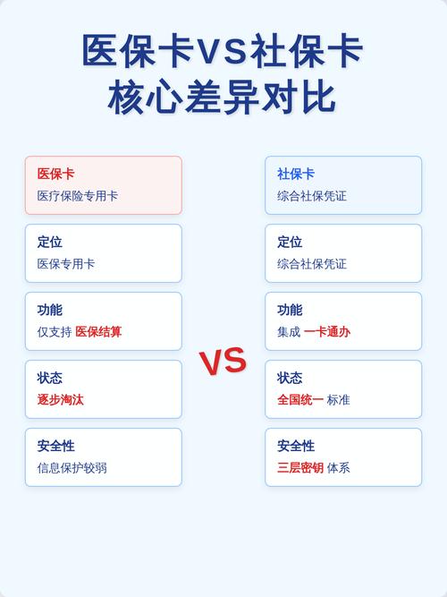 霏科医保套现24小时微信医保账户提取全攻略：从新手到老手的实战避坑指南