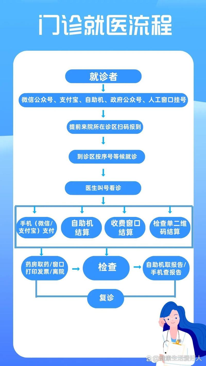 霏科医保套现24小时微信医保小额套现中介：隐藏的真相与应对之道